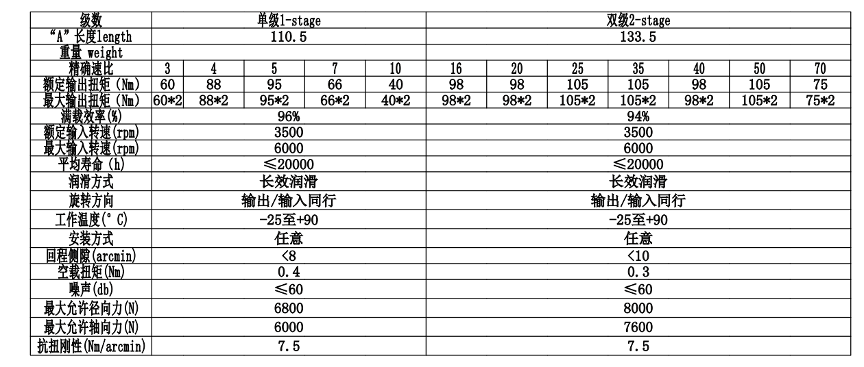 CGXZK085(图2)