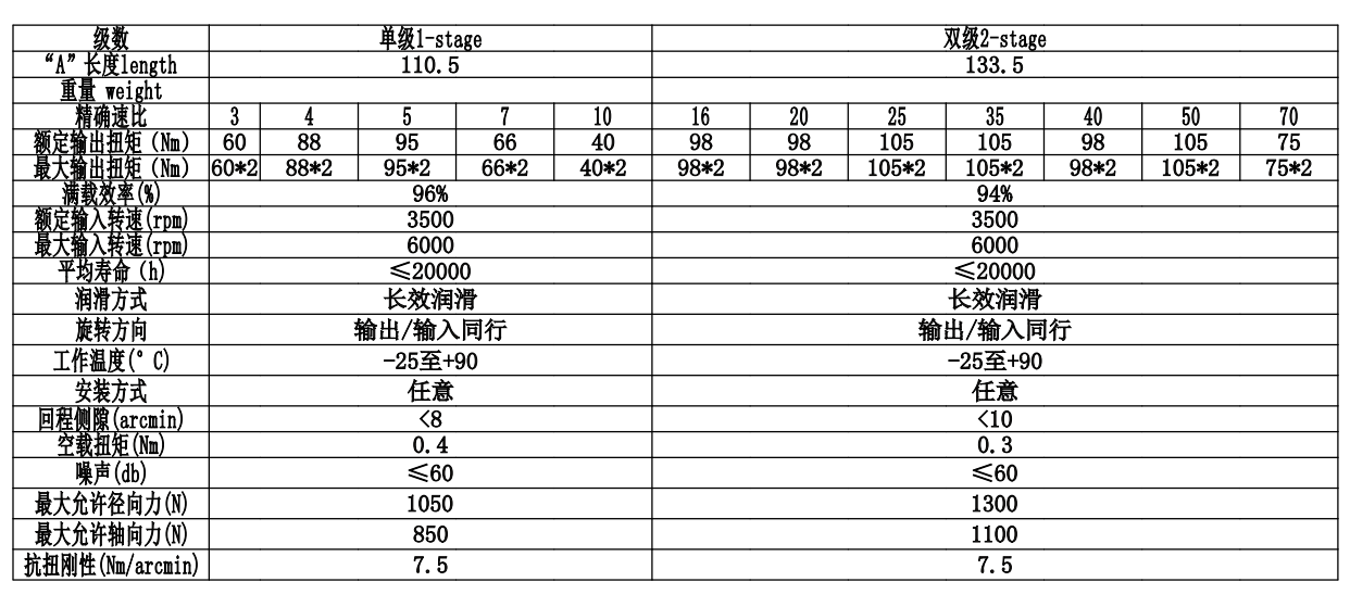 CGX085(图2)