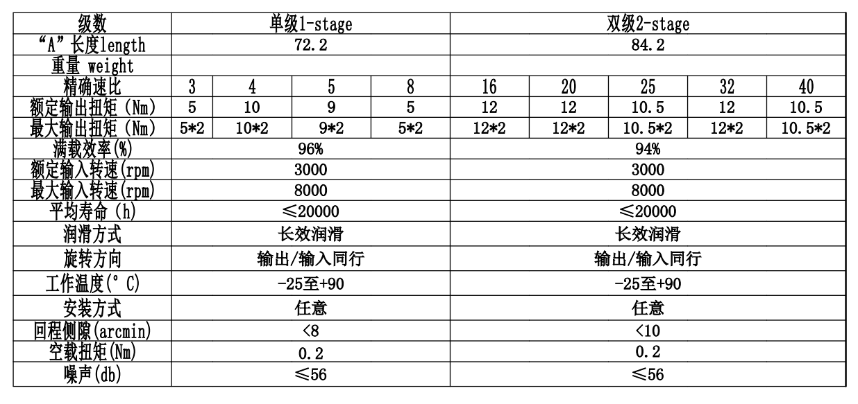 CGXK042(图2)